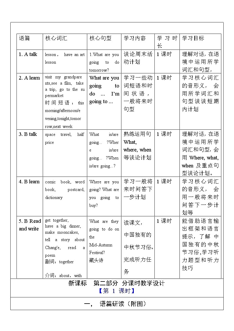 【单元整体教学设计】Unit 3 My weekend plan PA Let's talk 教案第3页