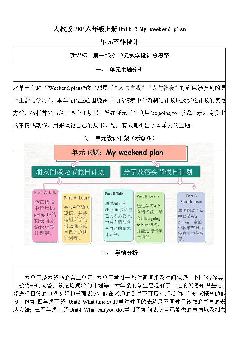【单元整体教学设计】Unit 3 My weekend plan PB Let's learn 教案第1页