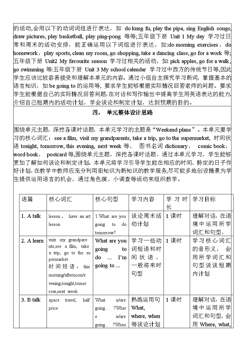 【单元整体教学设计】Unit 3 My weekend plan PB Let's learn 教案第2页