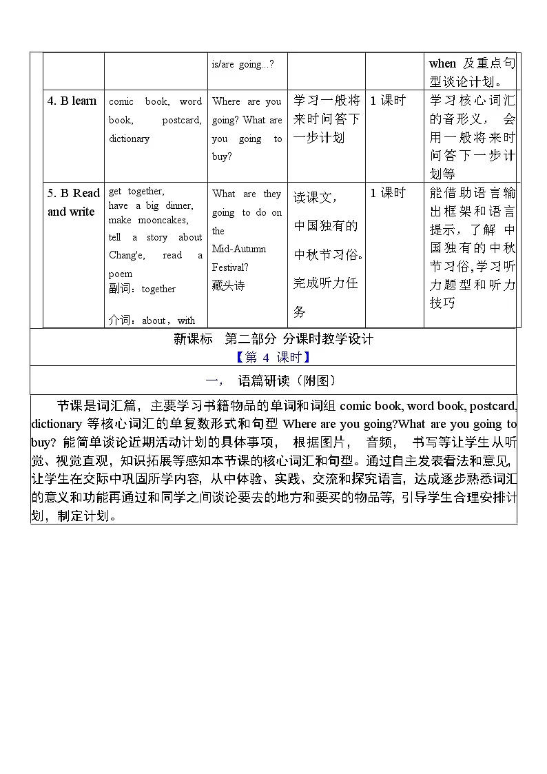 【单元整体教学设计】Unit 3 My weekend plan PB Let's learn 教案第3页