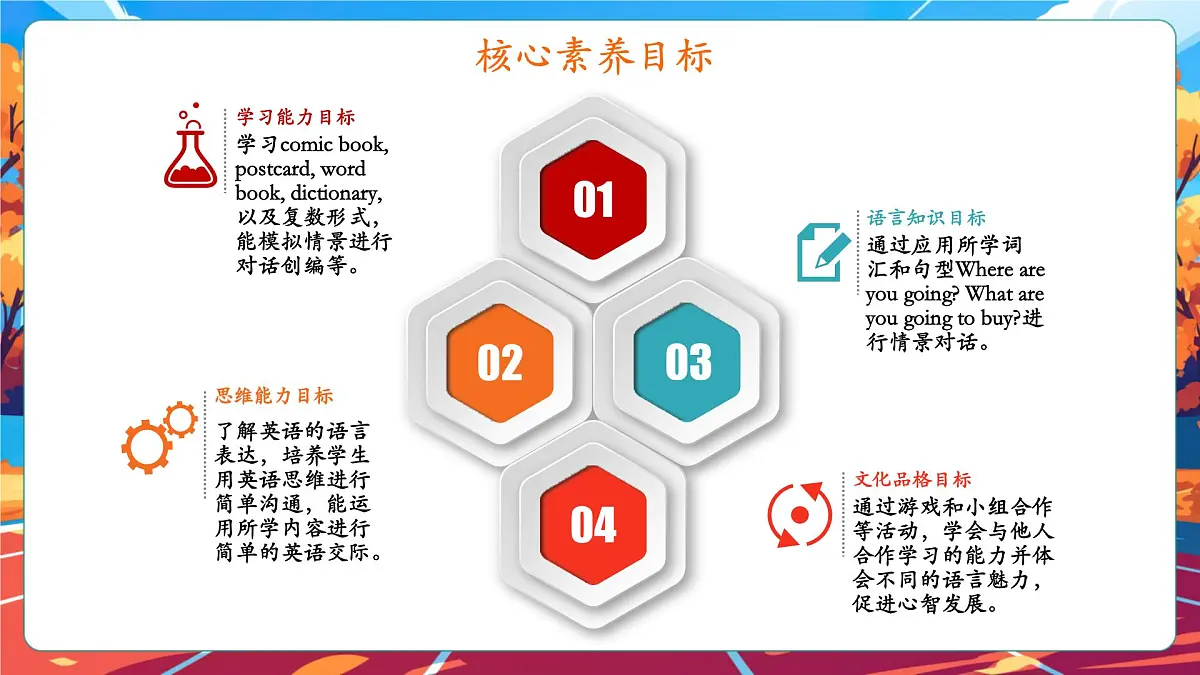 【公开课】Unit 3 My weekend plan PB Let's learn 课件第2页