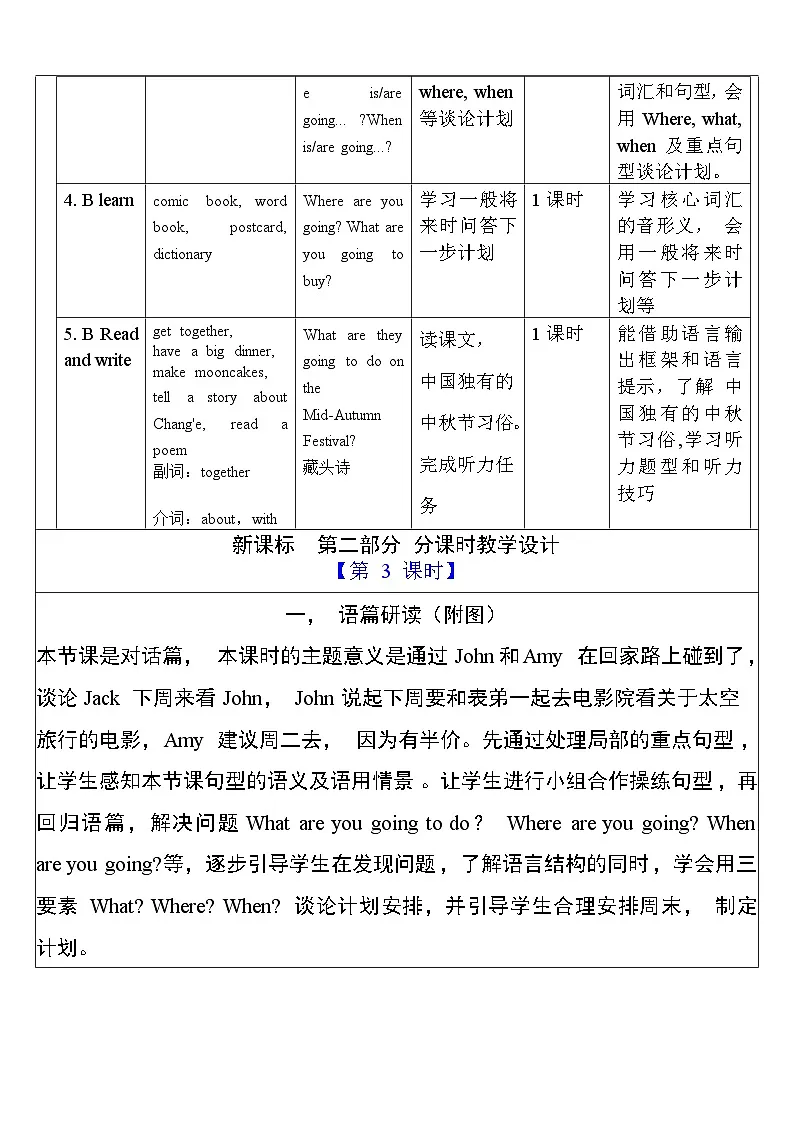 【单元整体教学设计】Unit 3 My weekend plan PB Let's talk 教案第3页