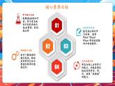 【核心素養(yǎng)】人教版英語六年級上冊Unit 3 My weekend plan PB let's talk課件+單元整體教案+練習