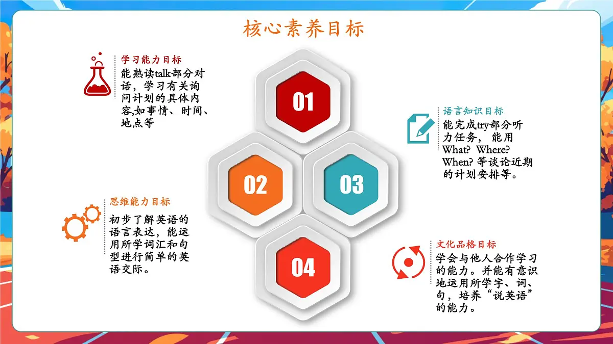【公开课】Unit 3 My weekend plan PB Let's talk 课件第2页