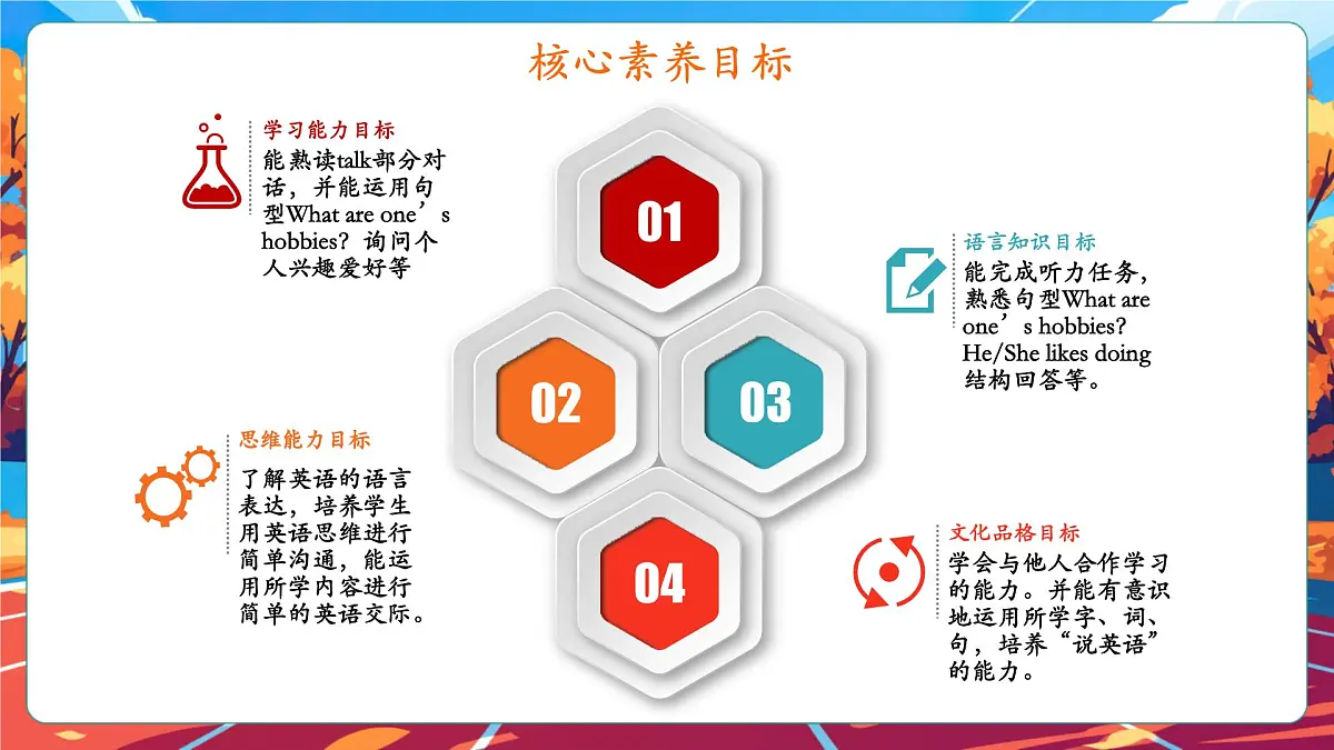 【公开课】Unit 4 I have a pen pal PA Let's talk 课件第2页