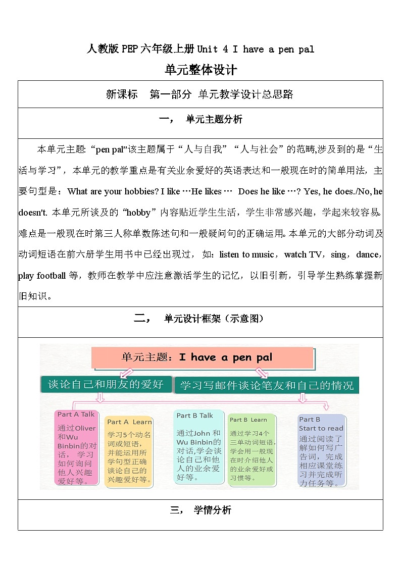 【单元整体教学设计】Unit 4 I have a pen pal PA Let's talk 教案第1页