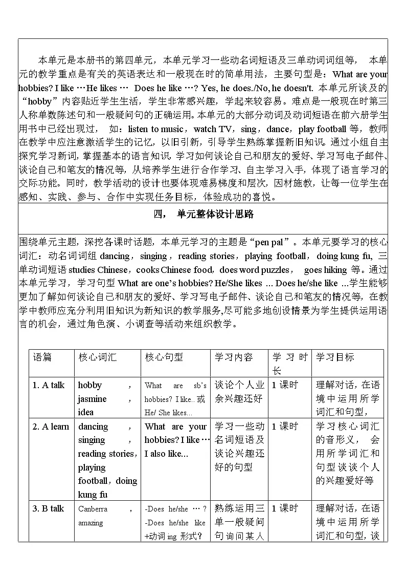 【单元整体教学设计】Unit 4 I have a pen pal PA Let's talk 教案第2页