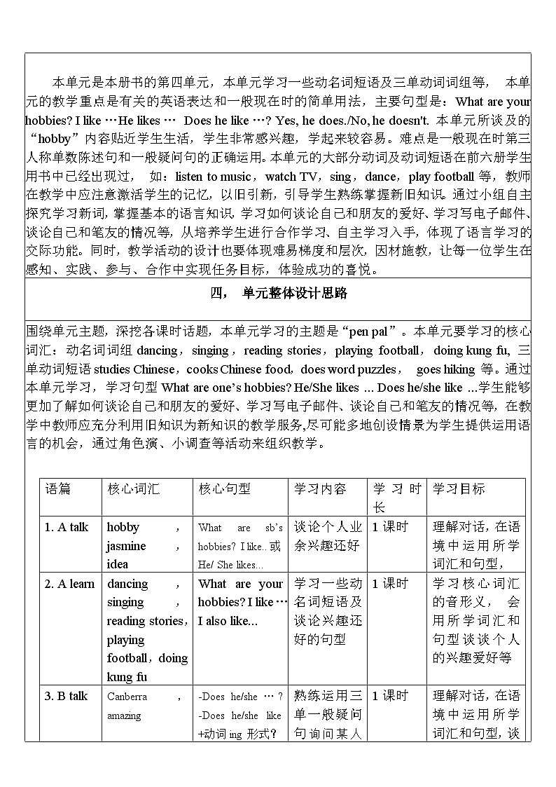 【单元整体教学设计】Unit 4 I have a pen pal PA Let's talk 教案第2页