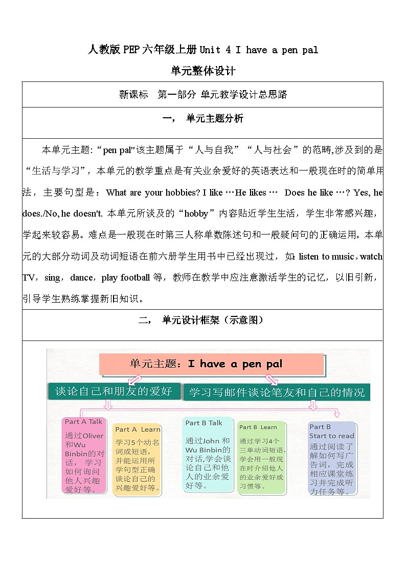 【单元整体教学设计】Unit 4 I have a pen pal PB Let's learn 教案第1页