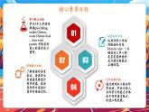 【核心素養(yǎng)】人教版英語(yǔ)六年級(jí)上冊(cè)Unit 4 I have a pen pal PB let's learn課件+單元整體教案+練習(xí)