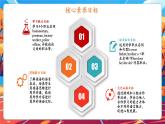 【核心素養(yǎng)】人教版英語六年級(jí)上冊(cè)Unit 5 What does he do PA let's learn課件+單元整體教案+練習(xí)