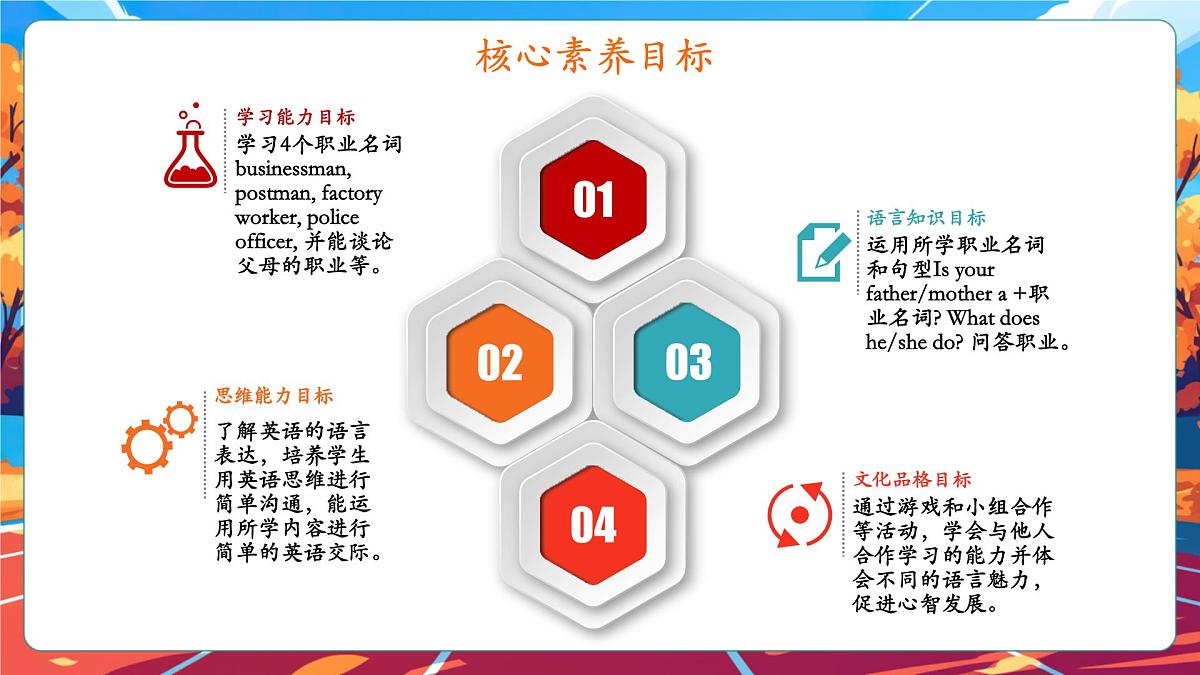 【公开课】Unit 5 What does he do PA Let's learn 课件第2页