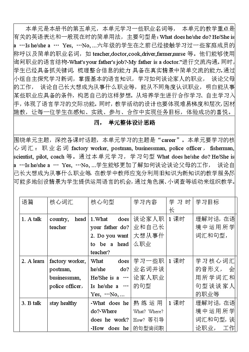 【单元整体教学设计】Unit 5 What does he do PA Let's learn 教案第2页