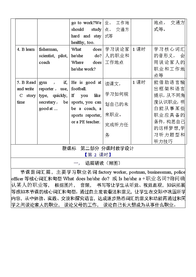 【单元整体教学设计】Unit 5 What does he do PA Let's learn 教案第3页
