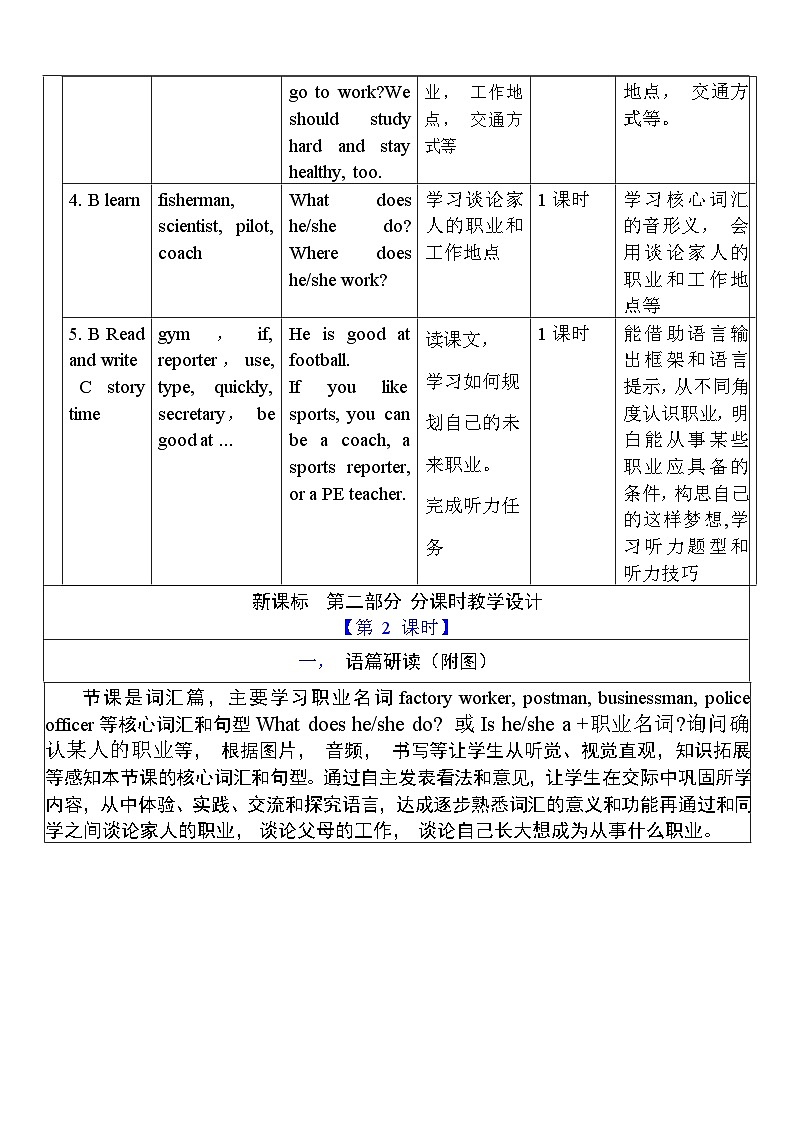 【单元整体教学设计】Unit 5 What does he do PA Let's learn 教案第3页