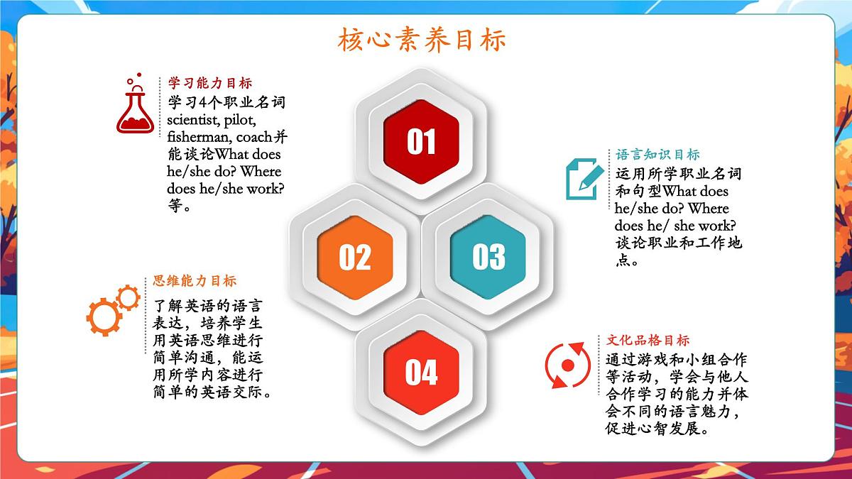 【公开课】Unit 5 What does he do PB Let's learn 课件第2页