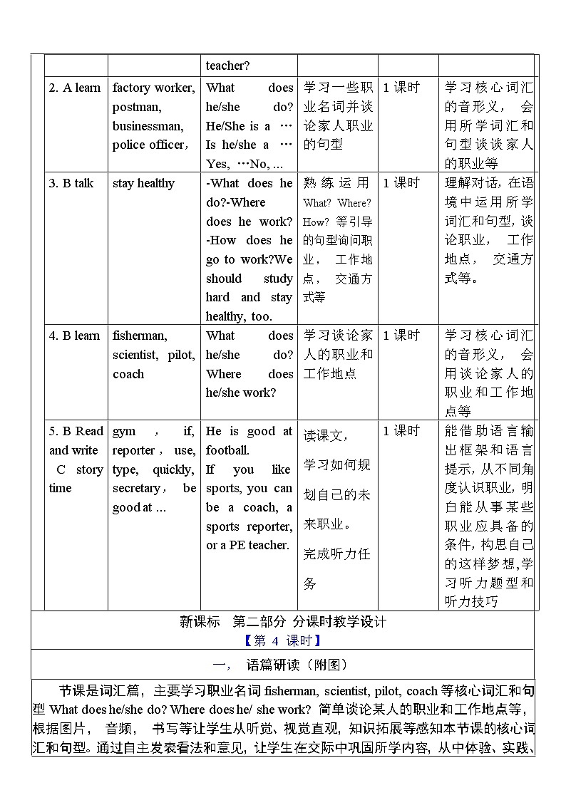 【单元整体教学设计】Unit 5 What does he do PB Let's learn 教案第3页