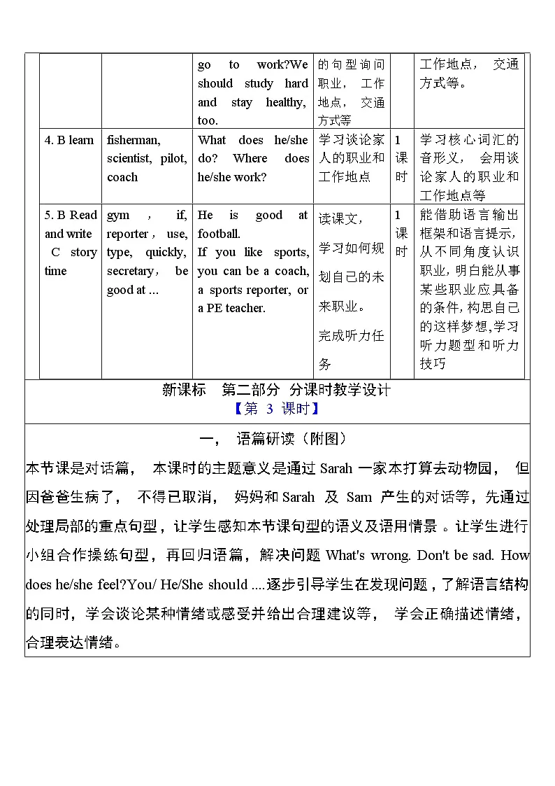 【单元整体教学设计】Unit 5 What does he do PB Let's talk 教案第3页