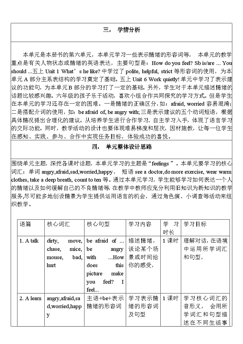 【单元整体教学设计】Unit 6 How do you feel PA Let's talk 教案第2页