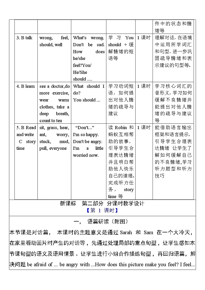 【单元整体教学设计】Unit 6 How do you feel PA Let's talk 教案第3页