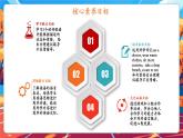 【核心素養(yǎng)】人教版英語(yǔ)六年級(jí)上冊(cè)Unit 6 How do you feel PB let's learn課件+單元整體教案+練習(xí)