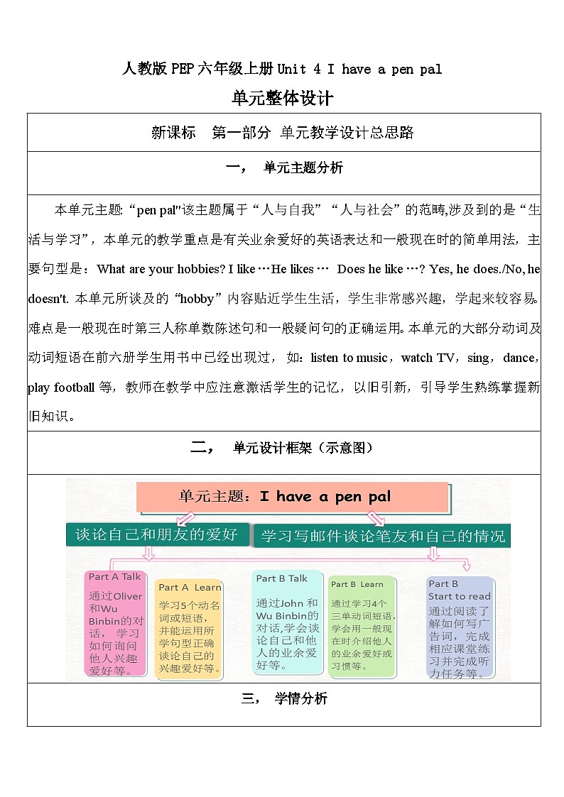 【单元整体教学设计】Unit 5 What does he do PB Read and write教案第1页