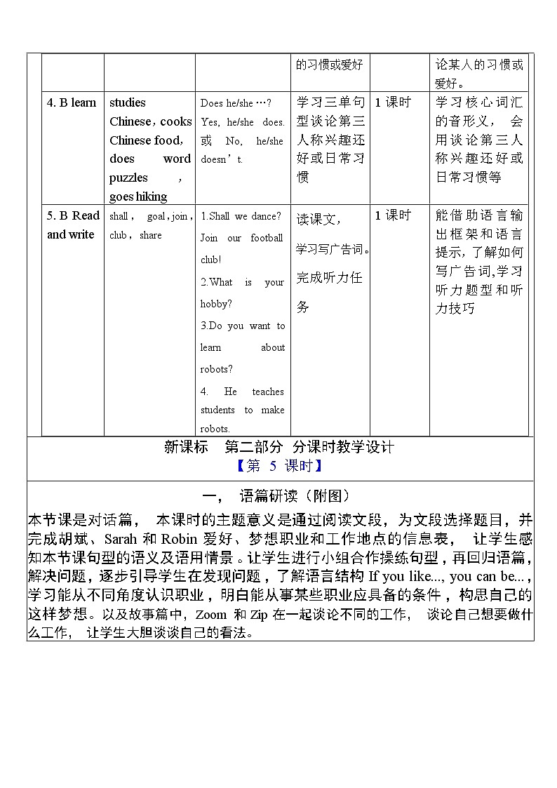 【单元整体教学设计】Unit 5 What does he do PB Read and write教案第3页