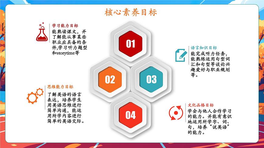 【公开课】Unit 5 What does he do PB Read and write课件第2页