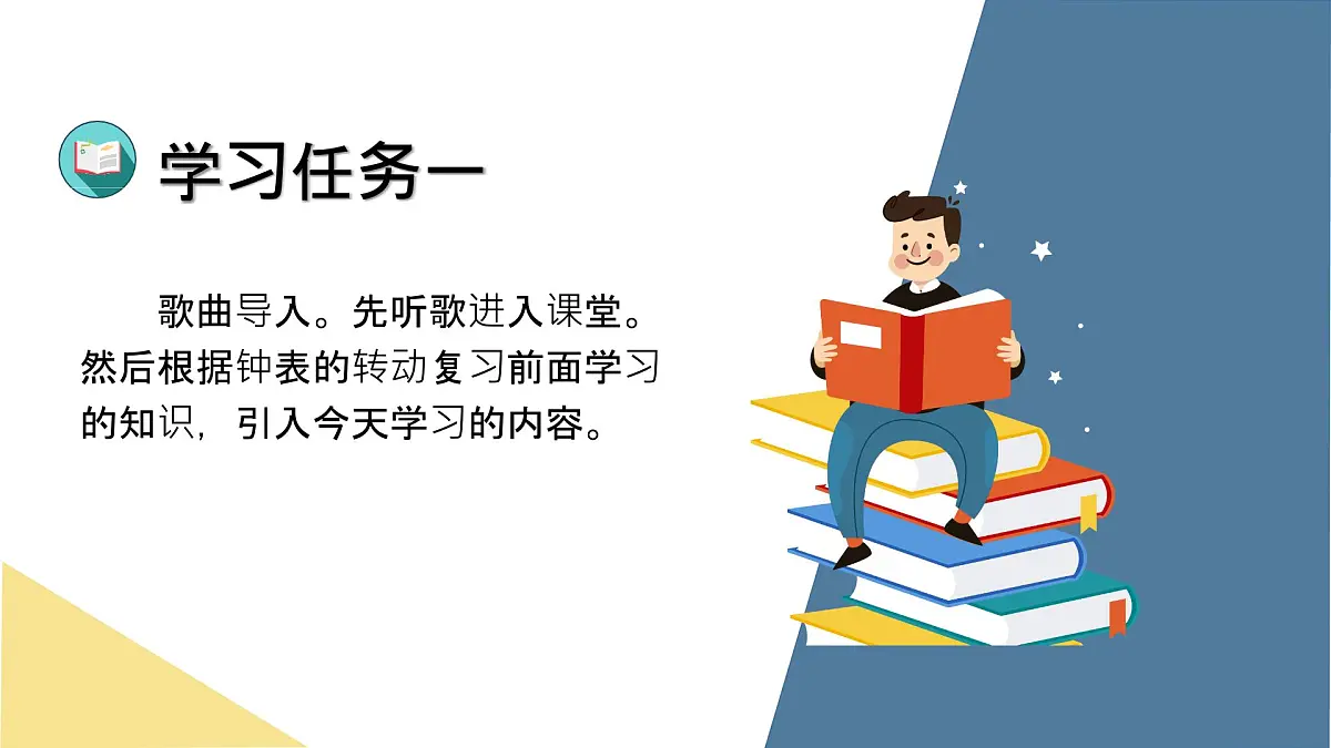 新人教PEP小学英语四下 Unit2 Part B Let’s learn第5课时教学课件第2页