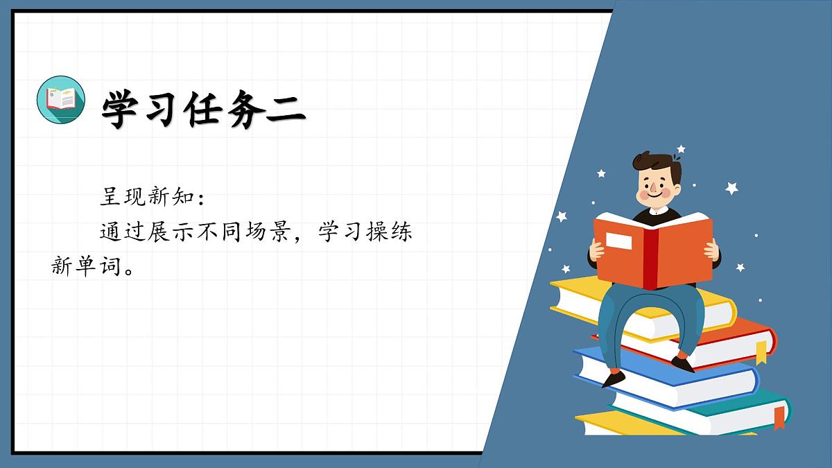 新人教PEP小学英语四下 Unit2 Part B Let’s talk第4课时教学课件第6页