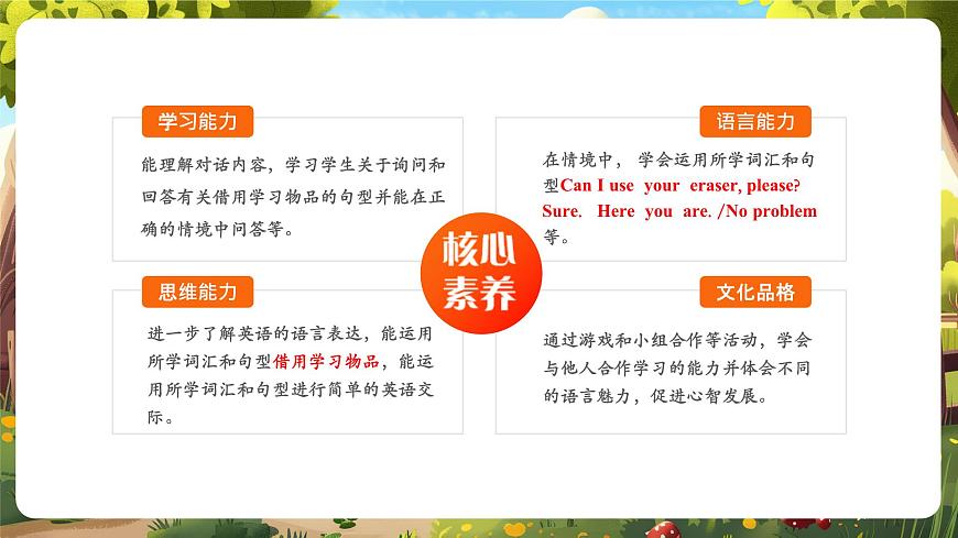 【精优公开课】Unit 3 Learning better PA Let's talk 课件第2页