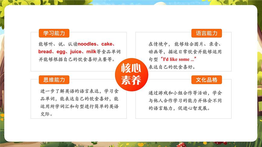 【精优公开课】Unit 4 Healthy food PA Let's learn 课件第2页