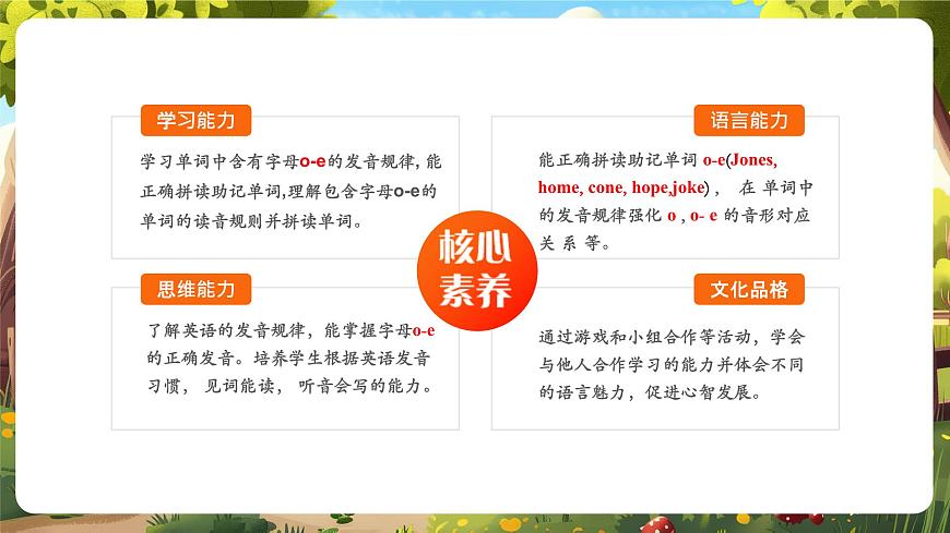 【精优公开课】Unit 4 Healthy food PA Let's spell 课件第2页