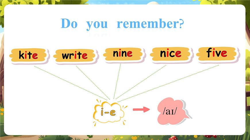 【精优公开课】Unit 4 Healthy food PA Let's spell 课件第6页