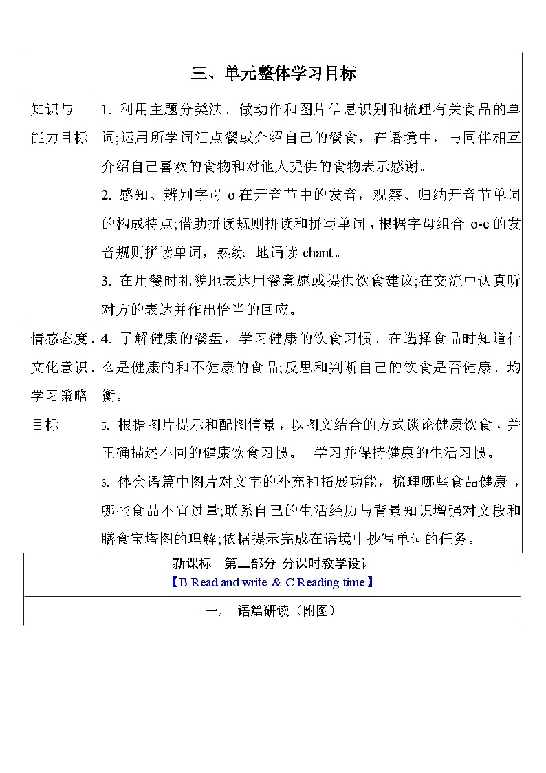 【单元整体教学设计】Unit 4 Healthy food PB  Read and write & PC Project & Reading 教案第3页