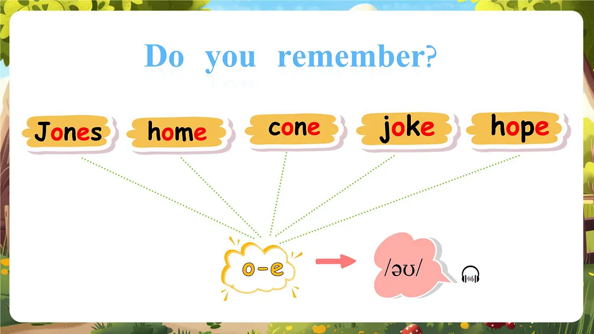 【精优公开课】Unit 5 Old toys PA Let's spell 课件第6页