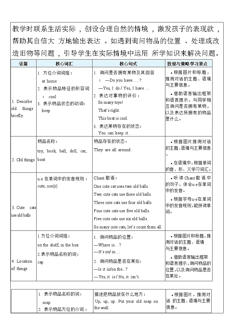 【单元整体教学设计】Unit 5 Old toys PA Let's spell教案第2页