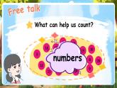 【優(yōu)質(zhì)公開課】人教pep版英語(yǔ)三年級(jí)下冊(cè)Unit 6 Numbers in life PA let's talk課件+單元整體教案+練習(xí)+動(dòng)畫素材