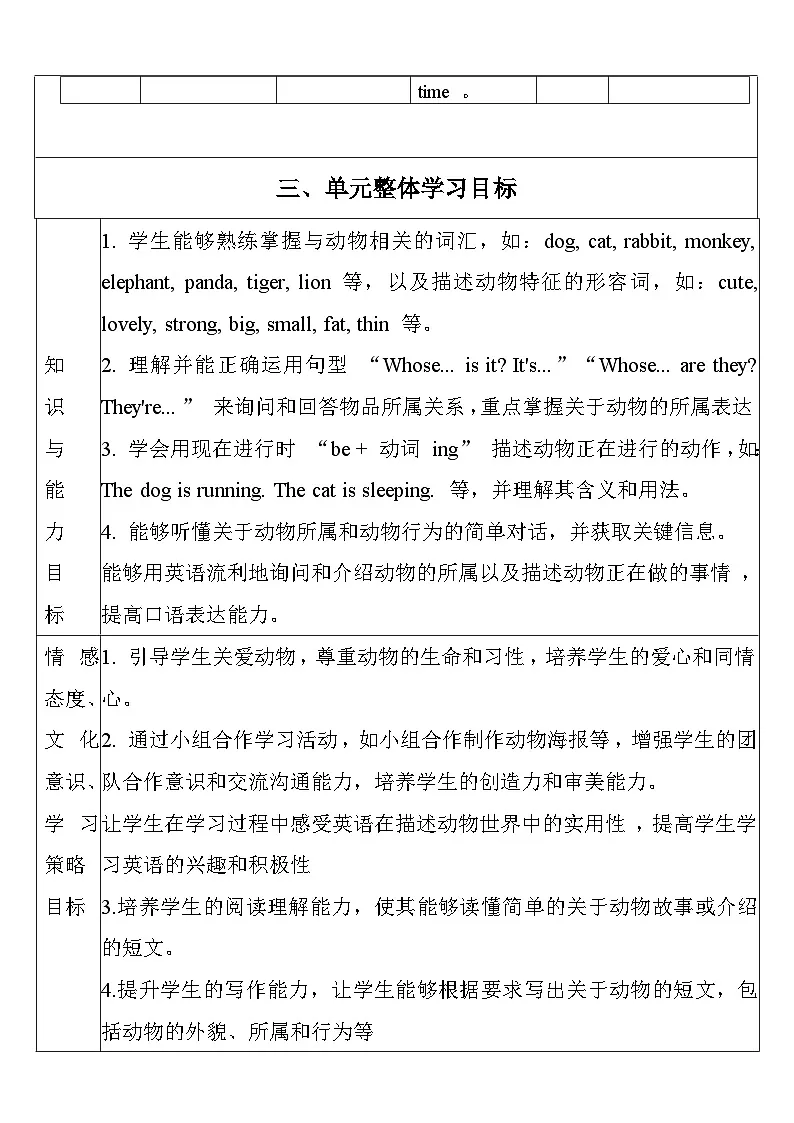 【单元整体教学设计】Unit 5 Whose dog is it PA Let's spell 教案第3页