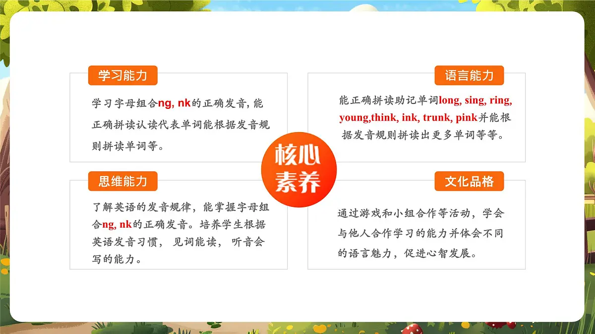 【精优公开课】Unit 5 Whose dog is this PA Let's spell 课件第2页