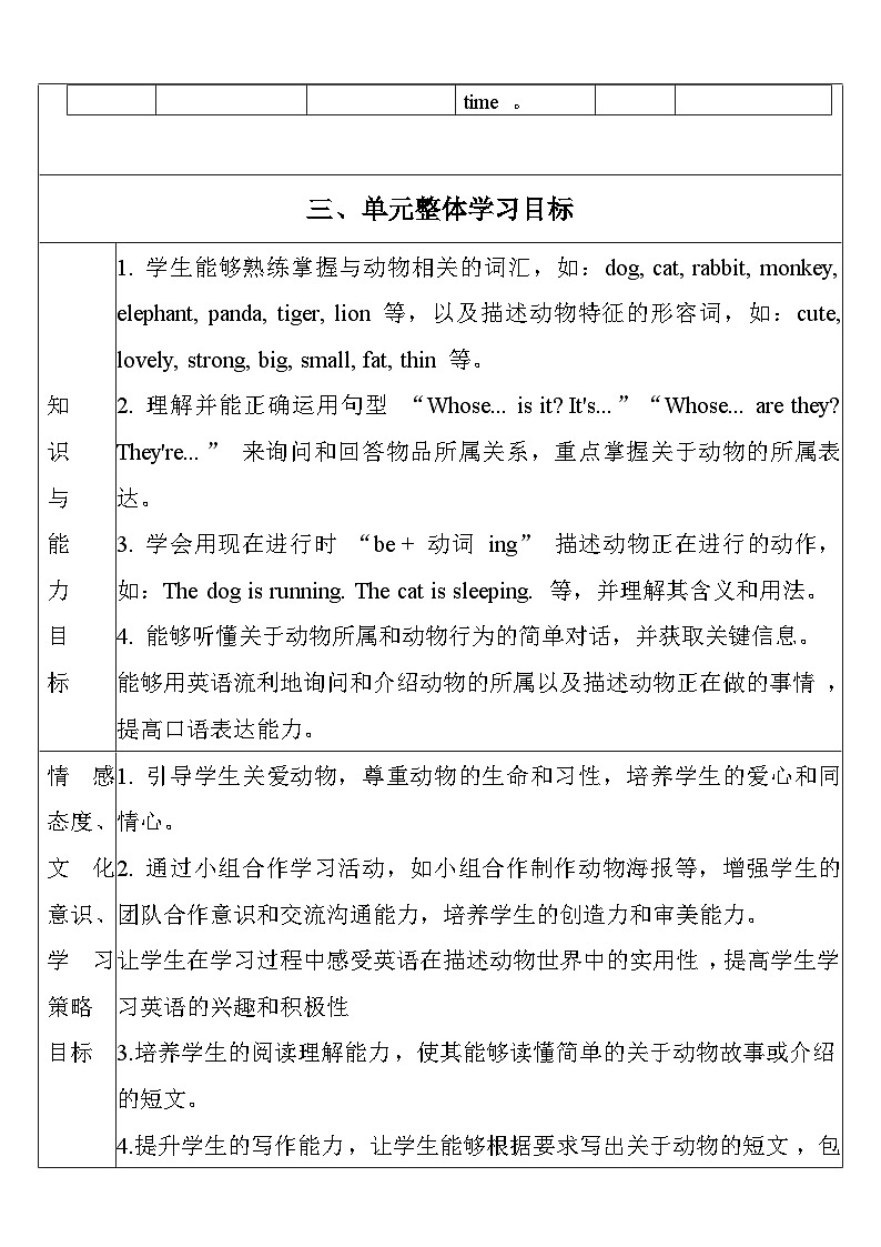 【单元整体教学设计】Unit 5 Whose dog is it PA Let's talk 教案第3页