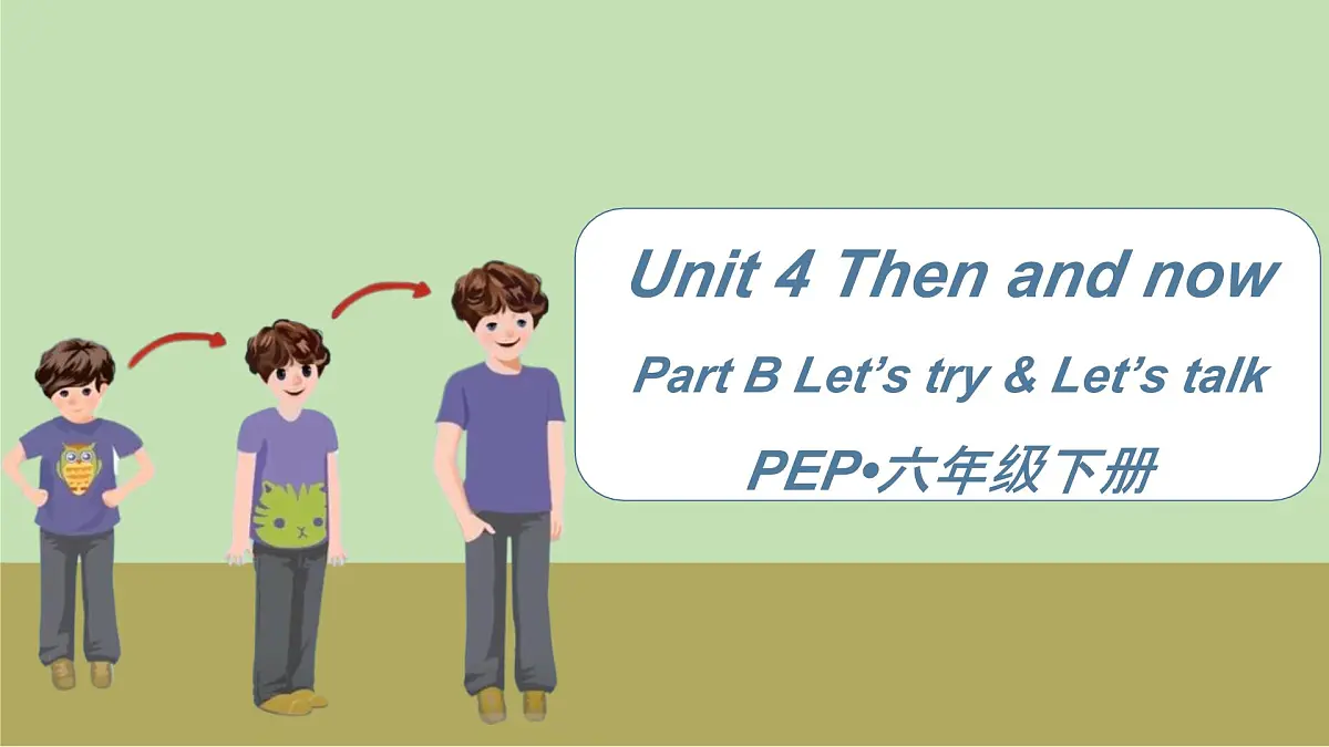 新人教PEP小学英语六下Unit4 Part B Let’s talk第3课时教学课件第1页