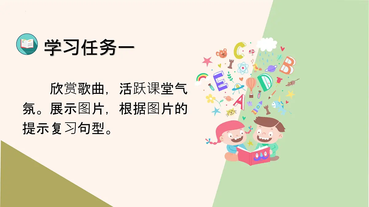 新人教PEP小学英语六下Unit4 Part B Let’s talk第3课时教学课件第2页