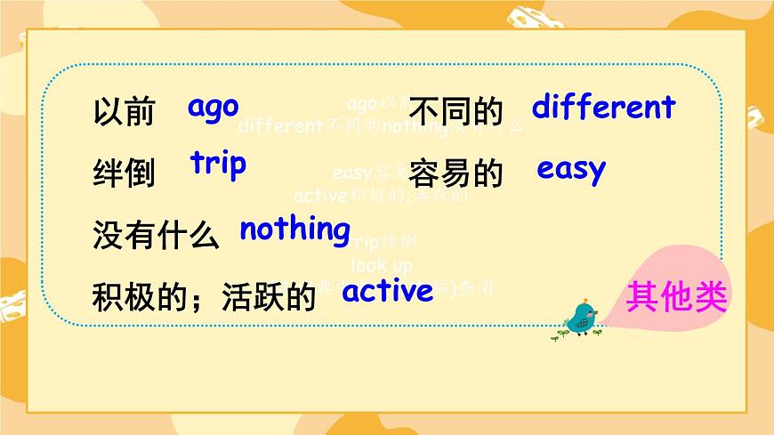 新人教PEP小学英语六下 Unit4 Part B 第6课时教学课件第7页