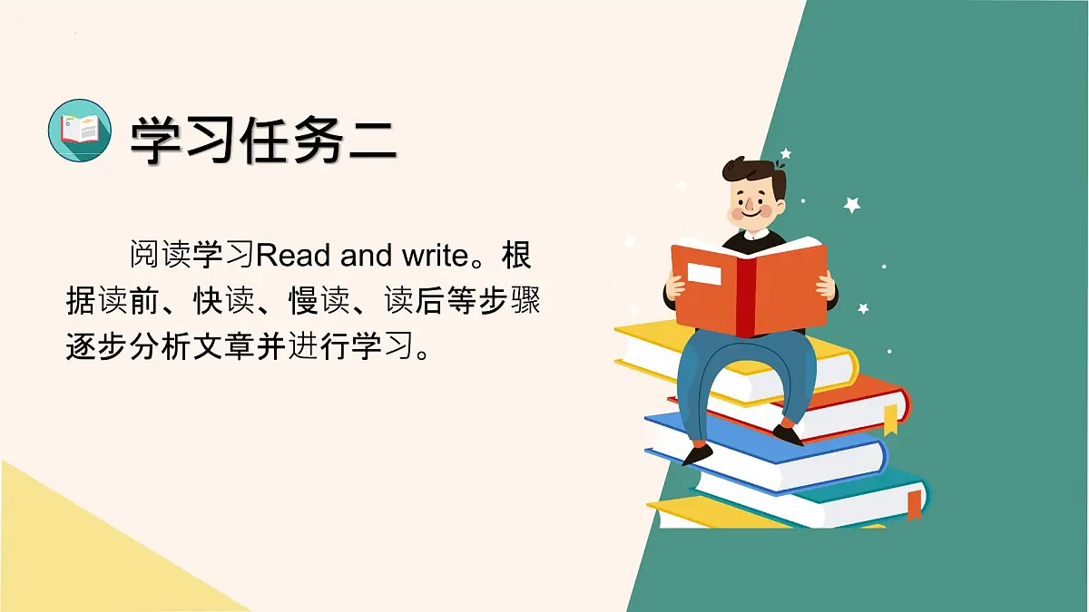 新人教PEP小学英语六下Unit2 Part B Read and write第5课时课件第6页