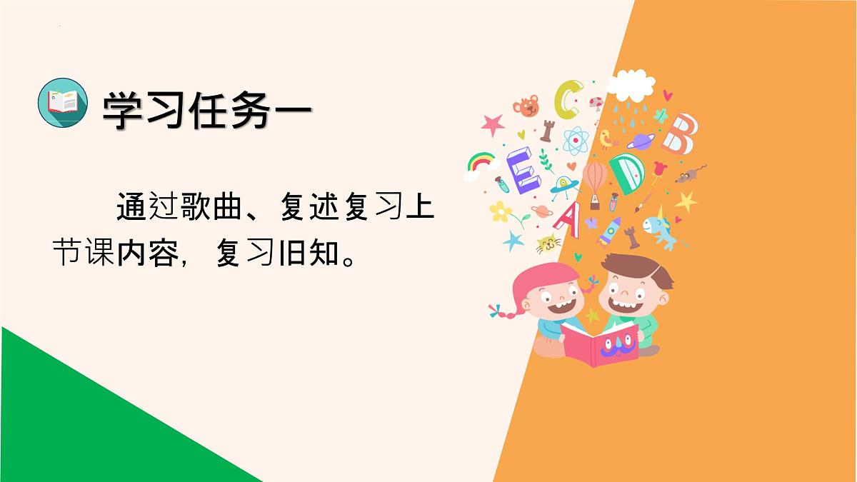 新人教PEP小学英语六下Unit3 Part B Read and write第5课时教学课件第2页