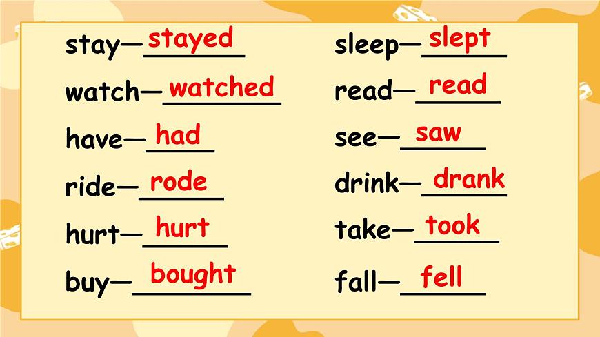 新人教PEP小学英语六下 Unit4 Part A 第1课时教学课件第3页