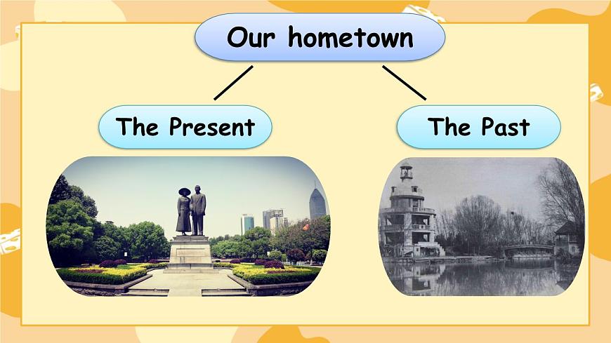 新人教PEP小学英语六下 Unit4 Part A 第1课时教学课件第5页