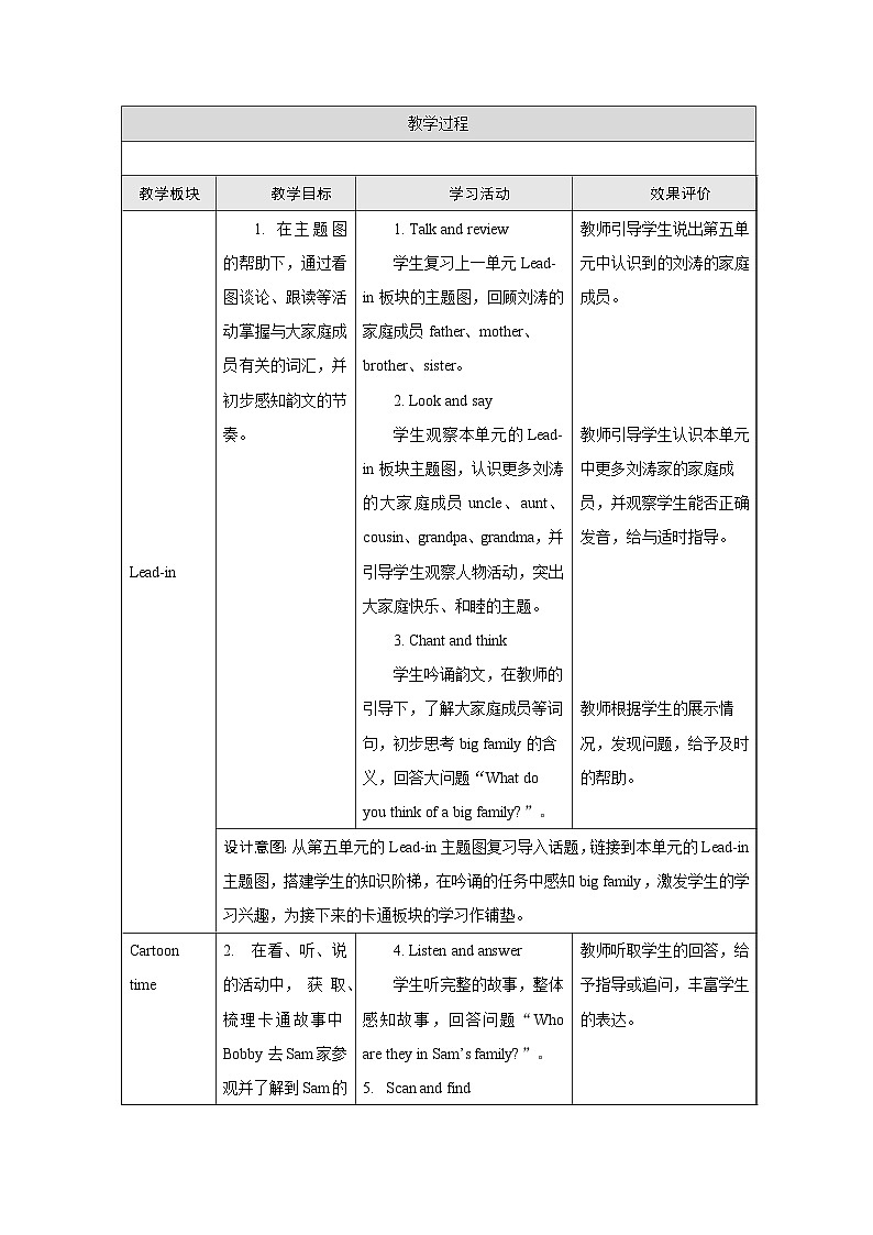 译林版2024三年级上册英语Unit 6 Is he your grandpa (Lead-in & Cartoon time）教学设计第2页