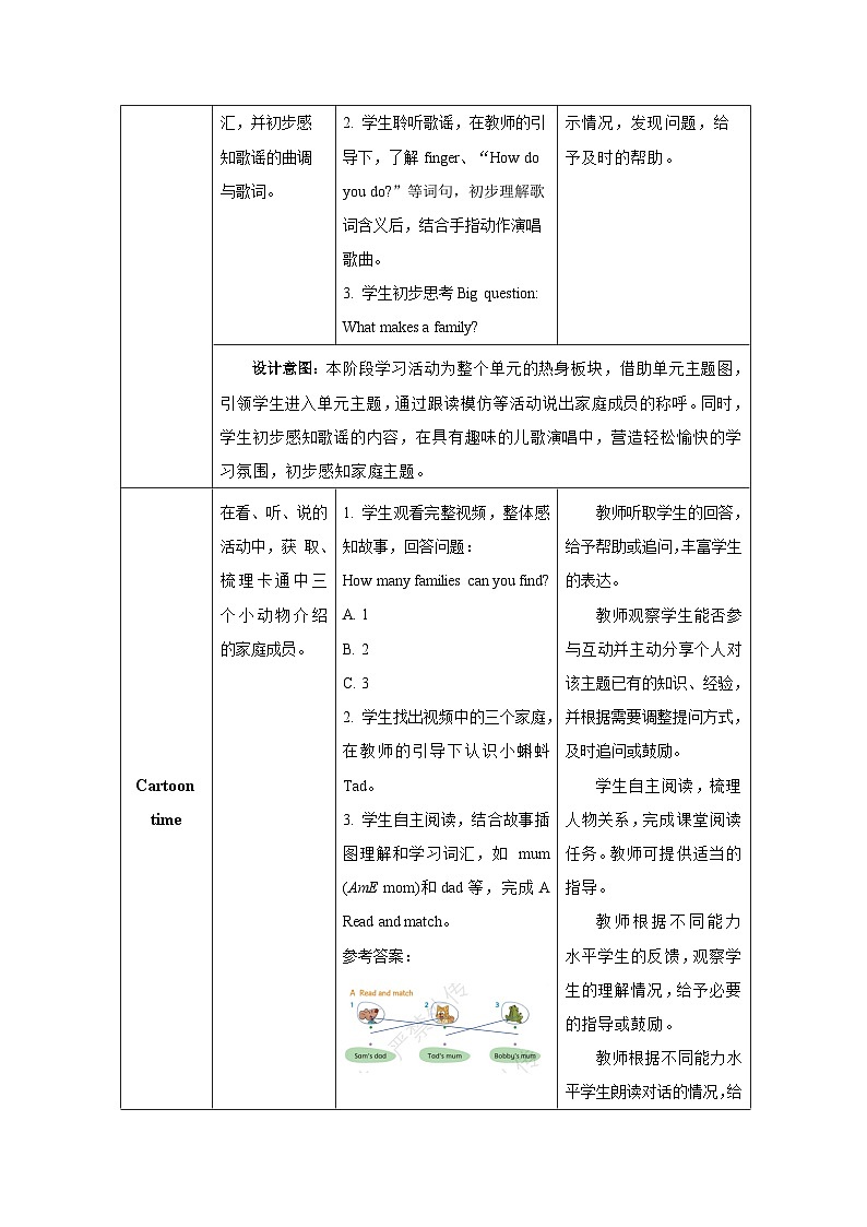 译林版2024三年级上册英语Unit 5She’s my mother (Lead-in & Cartoon time）教学设计第2页